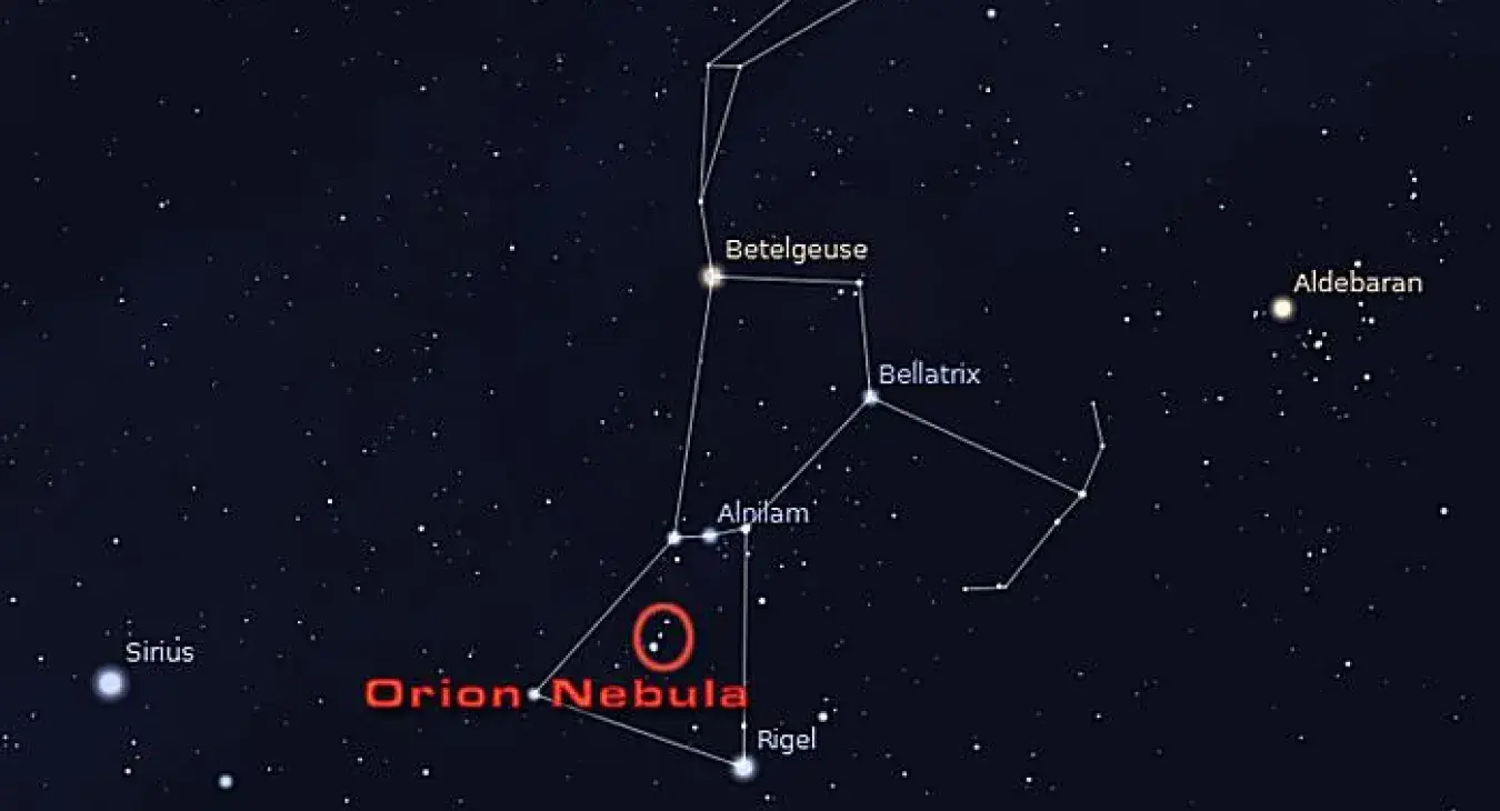 Orion map